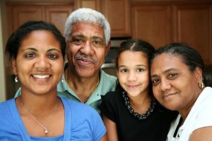 U.S. Citizens Can Sponsor Family Members