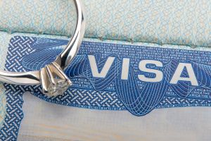 Secure Your Future With A Marriage-Based Green Card Lawyer In Houston